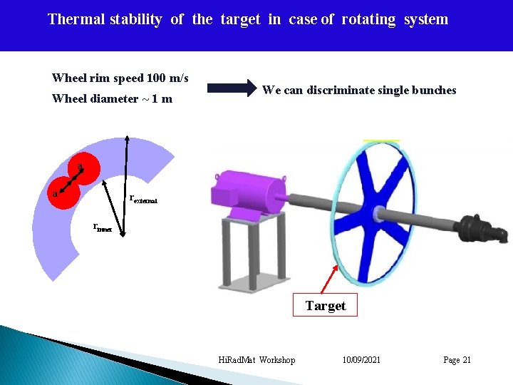 Thermal stability of the target in case of rotating system Wheel rim speed 100