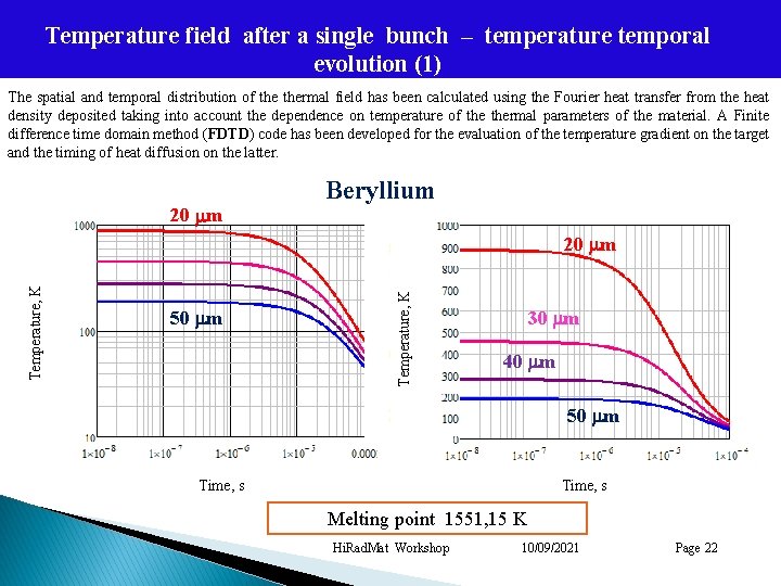 Temperature field after a single bunch – temperature temporal evolution (1) The spatial and