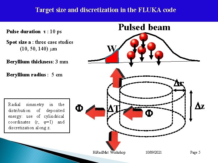 Target size and discretization in the FLUKA code Pulsed beam Pulse duration τ :