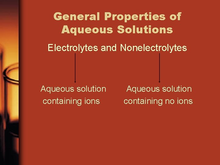 General Properties of Aqueous Solutions Electrolytes and Nonelectrolytes Aqueous solution containing ions Aqueous solution