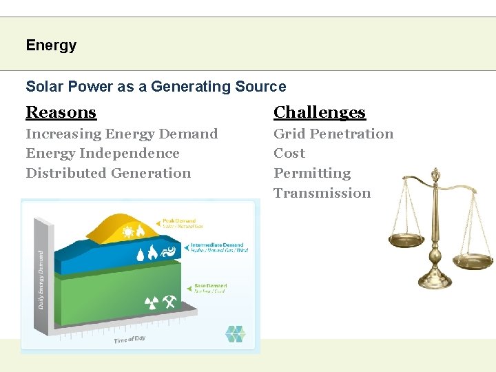 Energy Solar Power as a Generating Source Reasons Challenges Increasing Energy Demand Energy Independence