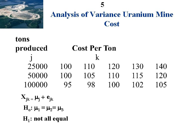5 Analysis of Variance Uranium Mine Cost Xjk = j + ejk Ho: 1