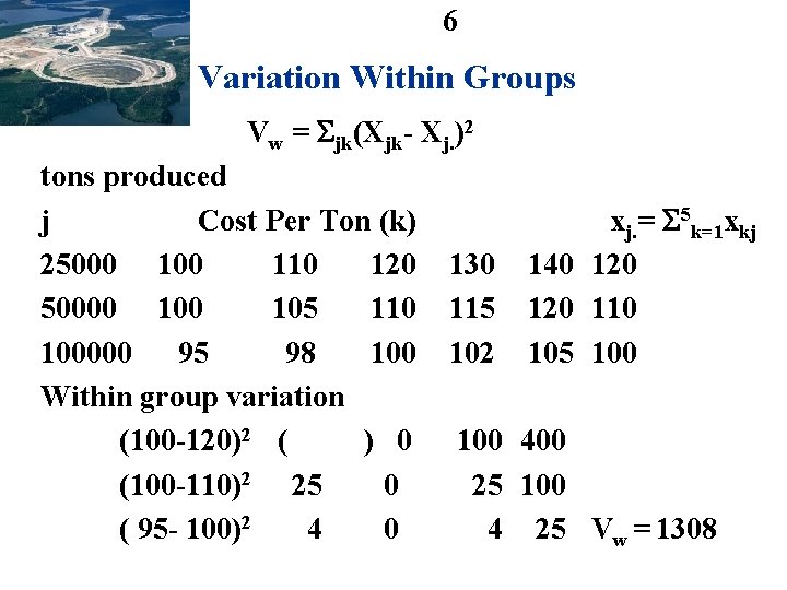 6 Variation Within Groups Vw = jk(Xjk- Xj. )2 tons produced j Cost Per