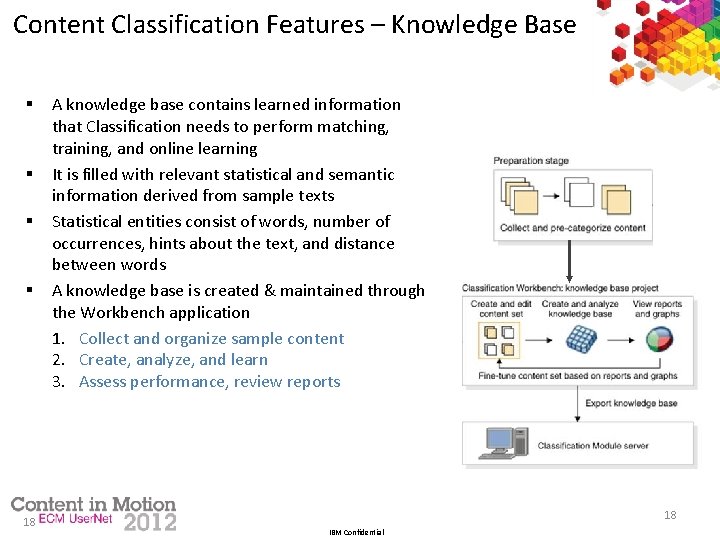 Content Classification Features – Knowledge Base § § 18 A knowledge base contains learned