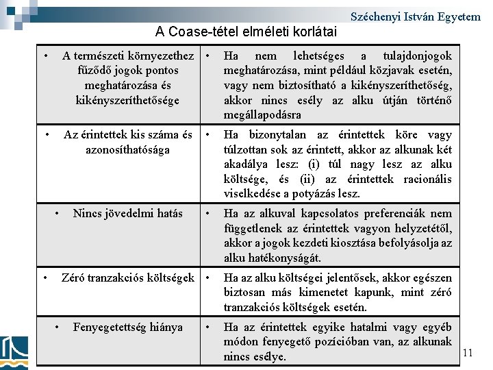 Széchenyi István Egyetem A Coase-tétel elméleti korlátai • A természeti környezethez • fűződő jogok