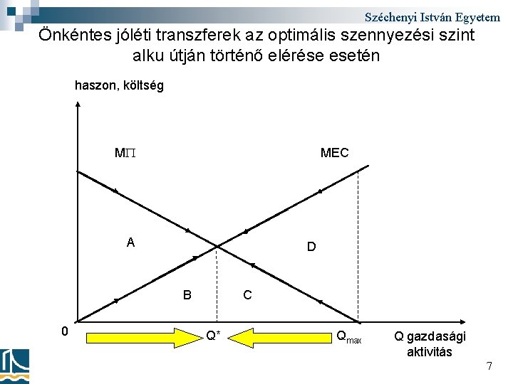 Széchenyi István Egyetem Önkéntes jóléti transzferek az optimális szennyezési szint alku útján történő elérése