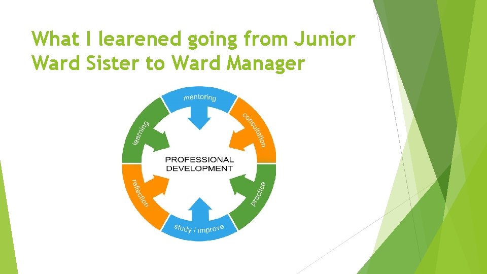 What I learened going from Junior Ward Sister to Ward Manager 