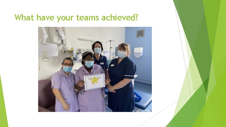 What have your teams achieved? 