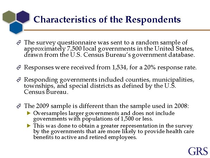 Characteristics of the Respondents Ã The survey questionnaire was sent to a random sample