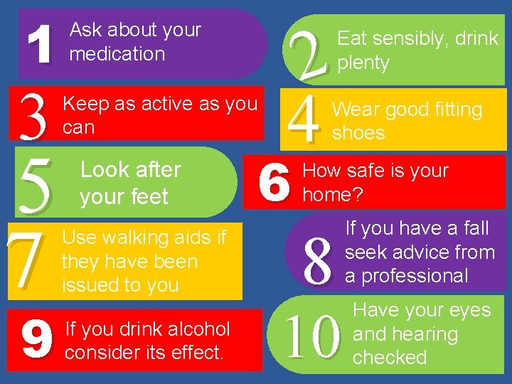 1 3 5 7 9 Ask about your medication Keep as active as you
