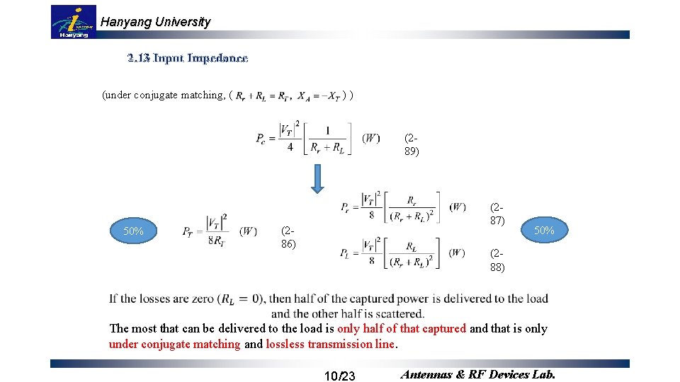 Hanyang University 2. 13 Input Impedance (under conjugate matching, ( )) (289) 50% (287)