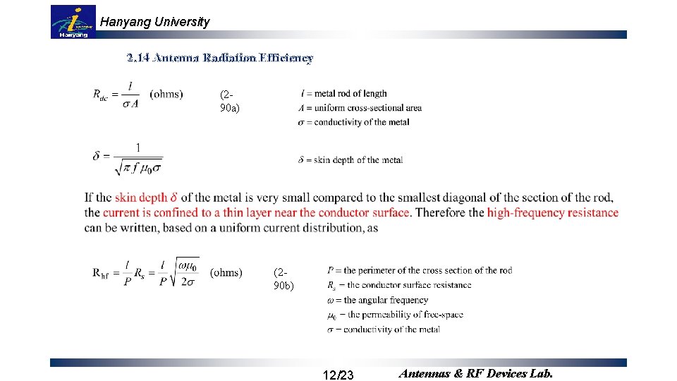 Hanyang University 2. 14 Antenna Radiation Efficiency (290 a) (290 b) 12/23 Antennas &