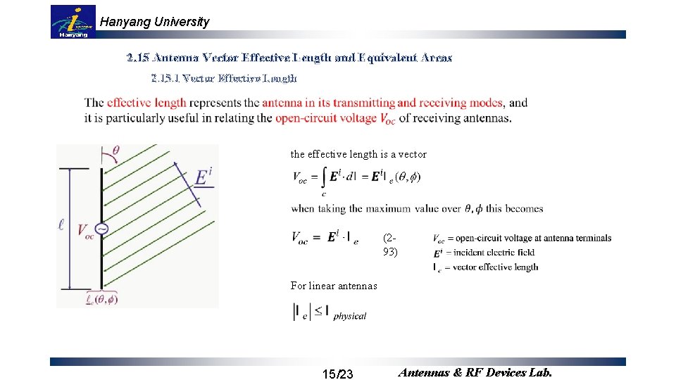 Hanyang University 2. 15 Antenna Vector Effective Length and Equivalent Areas 2. 15. 1