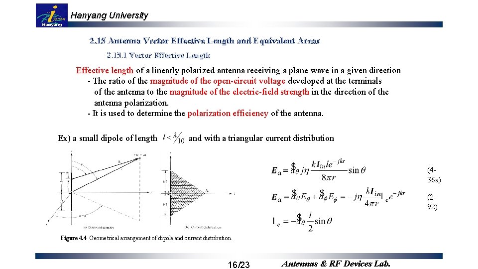 Hanyang University 2. 15 Antenna Vector Effective Length and Equivalent Areas 2. 15. 1