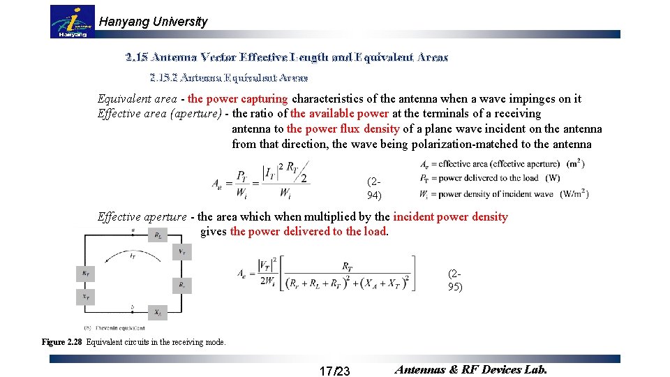 Hanyang University 2. 15 Antenna Vector Effective Length and Equivalent Areas 2. 15. 2