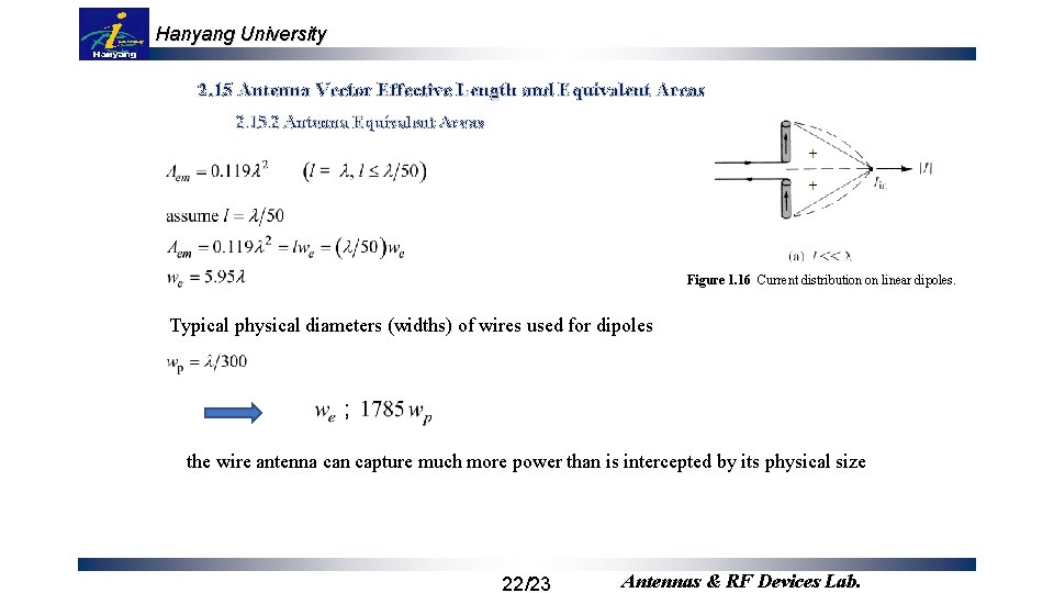 Hanyang University 2. 15 Antenna Vector Effective Length and Equivalent Areas 2. 15. 2