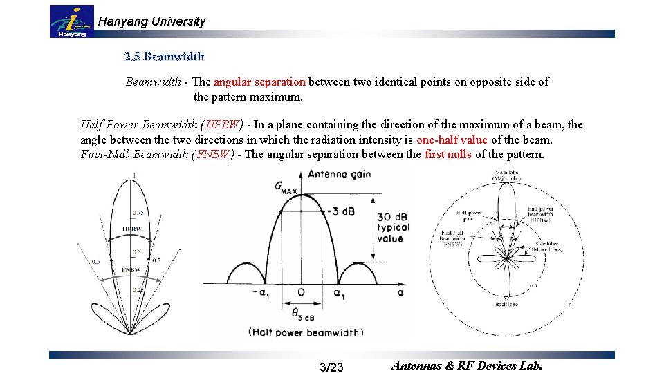 Hanyang University 2. 5 Beamwidth - The angular separation between two identical points on