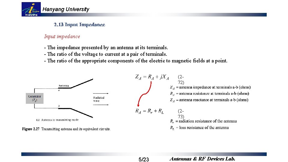 Hanyang University 2. 13 Input Impedance Input impedance - The impedance presented by an