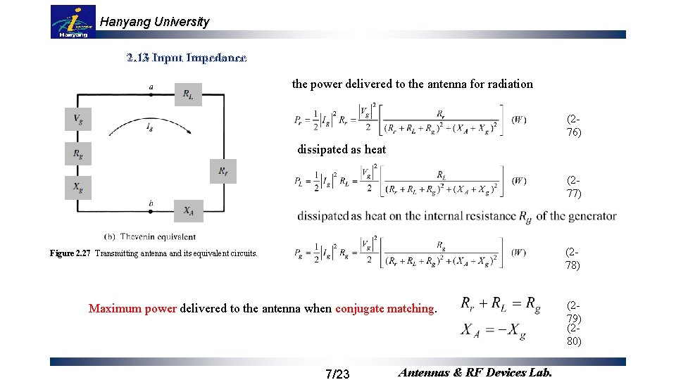 Hanyang University 2. 13 Input Impedance the power delivered to the antenna for radiation