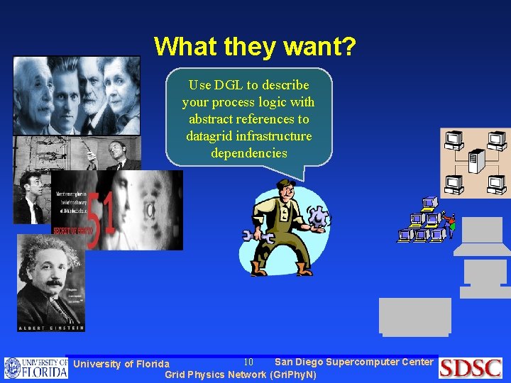 What they want? Use DGL to describe your process logic with abstract references to