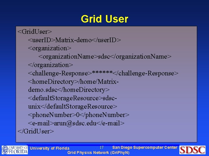 Grid User <Grid. User> <user. ID>Matrix-demo</user. ID> <organization. Name>sdsc</organization. Name> </organization> <challenge-Response>******</challenge-Response> <home. Directory>/home/Matrixdemo.