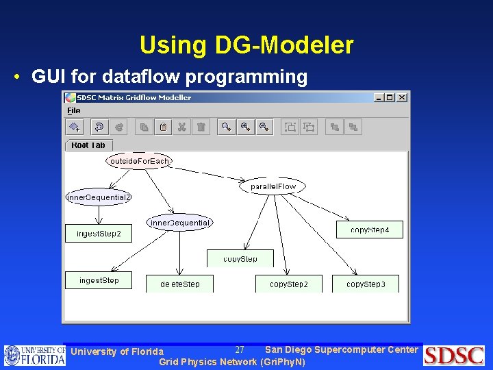 Using DG-Modeler • GUI for dataflow programming 27 San Diego Supercomputer Center University of