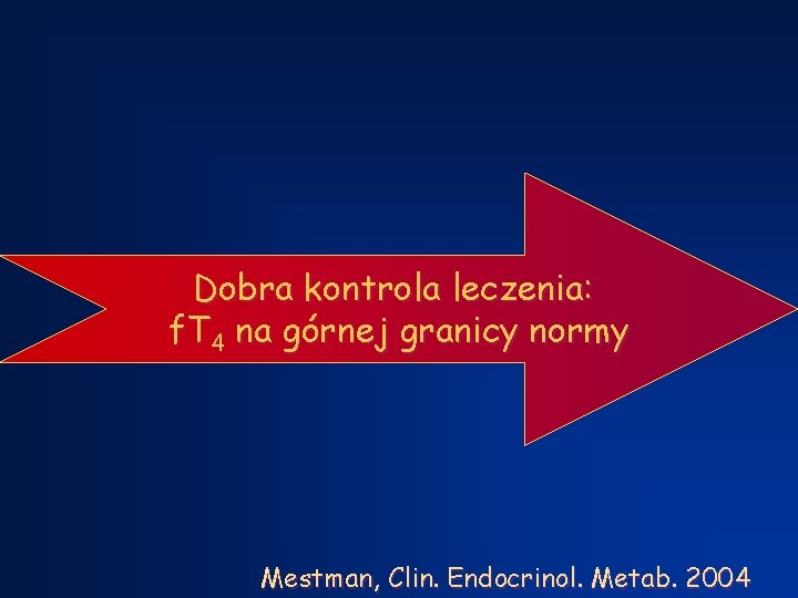 Dobra kontrola leczenia: f. T 4 na górnej granicy normy Mestman, Clin. Endocrinol. Metab.