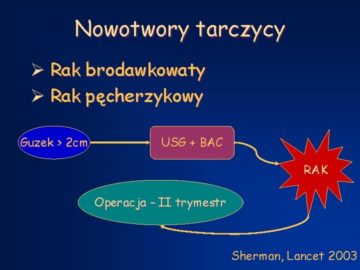 Nowotwory tarczycy Ø Rak brodawkowaty Ø Rak pęcherzykowy Guzek > 2 cm USG +