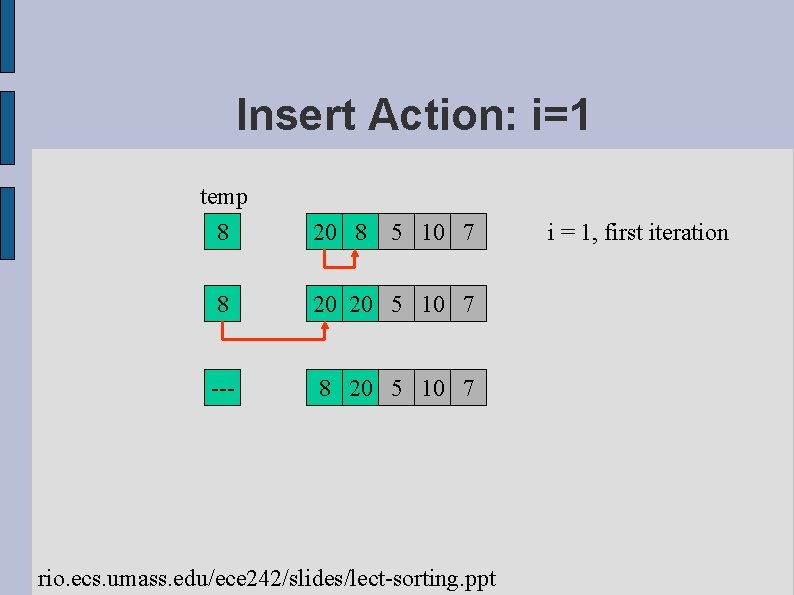 Insert Action: i=1 temp 8 20 8 5 10 7 8 20 20 5 Insert Action: i=1 temp 8 20 8 5 10 7 8 20 20 5