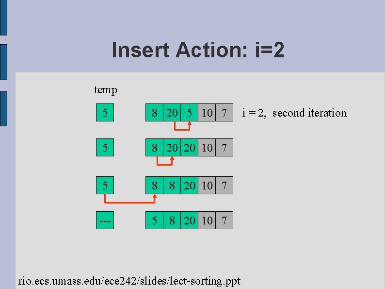 Insert Action: i=2 temp 5 8 20 5 10 7 5 8 20 20 Insert Action: i=2 temp 5 8 20 5 10 7 5 8 20 20