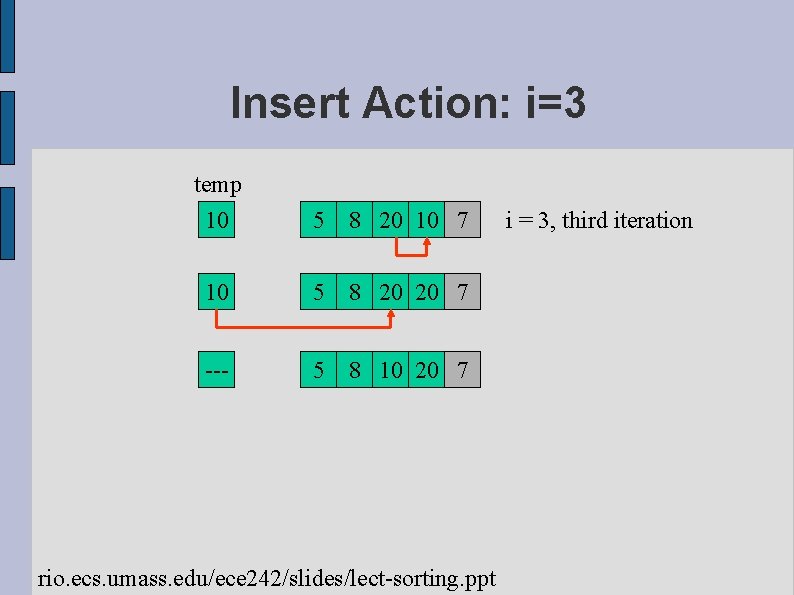 Insert Action: i=3 temp 10 5 8 20 10 7 10 5 8 20 Insert Action: i=3 temp 10 5 8 20 10 7 10 5 8 20