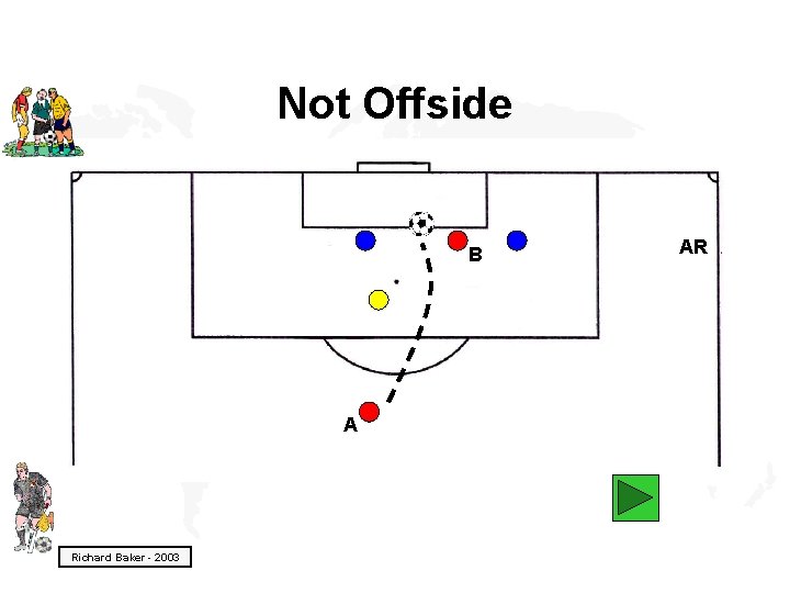 Not Offside B A Richard Baker - 2003 AR 