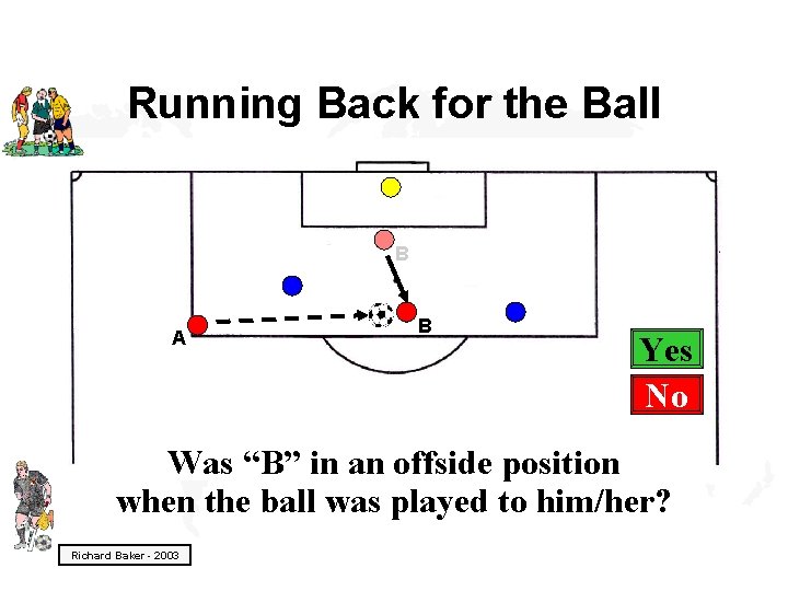 Running Back for the Ball B A B Yes No Was “B” in an