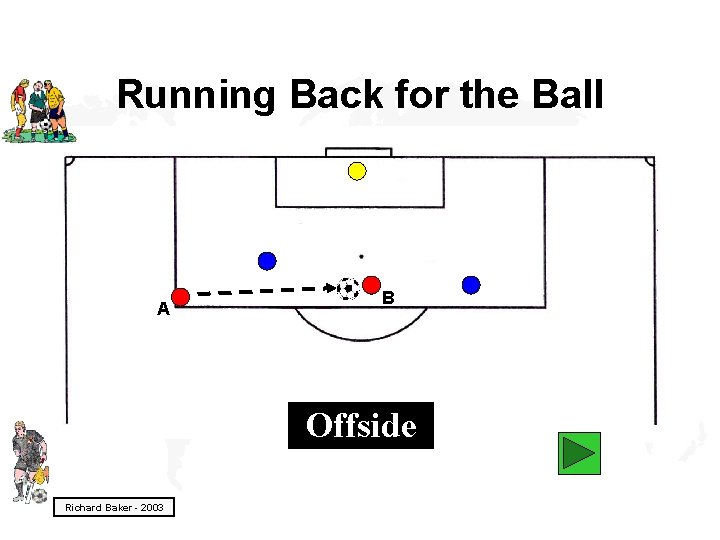 Running Back for the Ball A B Offside Richard Baker - 2003 