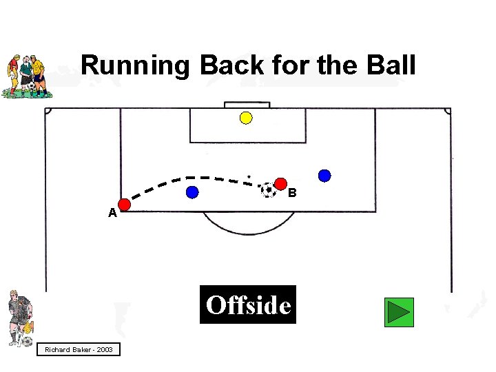 Running Back for the Ball B A Offside Richard Baker - 2003 