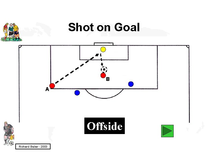 Shot on Goal B A Offside Richard Baker - 2003 