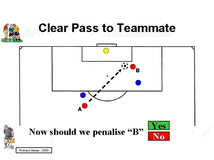 Clear Pass to Teammate B A Yes Now should we penalise “B” No Richard