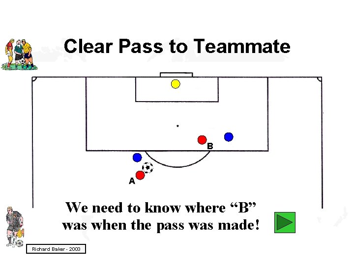 Clear Pass to Teammate B A We need to know where “B” was when