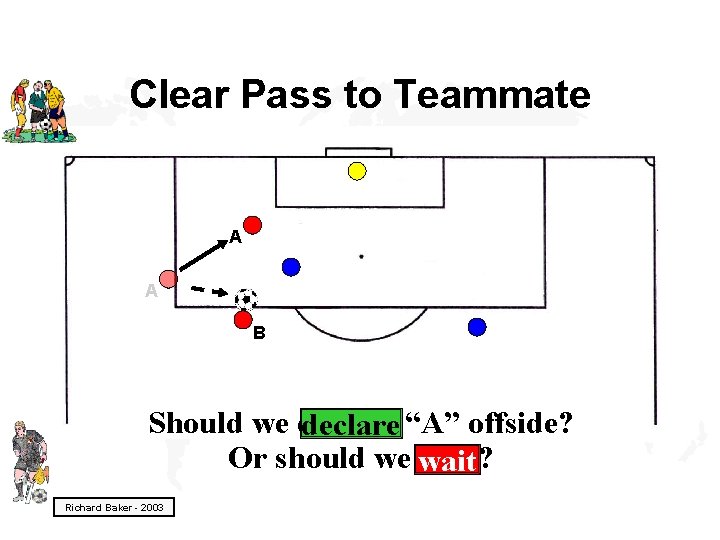 Clear Pass to Teammate A A B Should we declare “A” offside? Or should