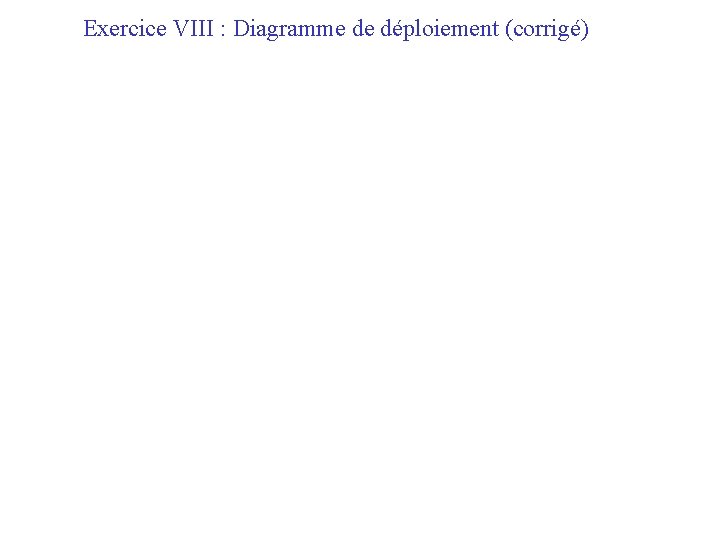 Exercice VIII : Diagramme de déploiement (corrigé) 