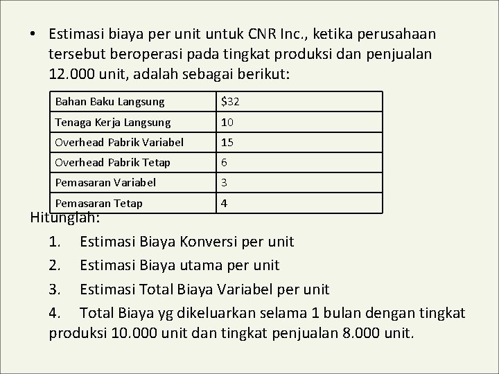  • Estimasi biaya per unit untuk CNR Inc. , ketika perusahaan tersebut beroperasi