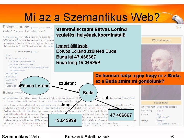 Mi az a Szemantikus Web? Szeretnénk tudni Eötvös Loránd születési helyének koordinátáit! Ismert állítások: