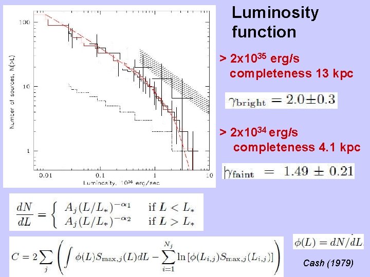 Luminosity function > 2 x 1035 erg/s completeness 13 kpc > 2 x 1034