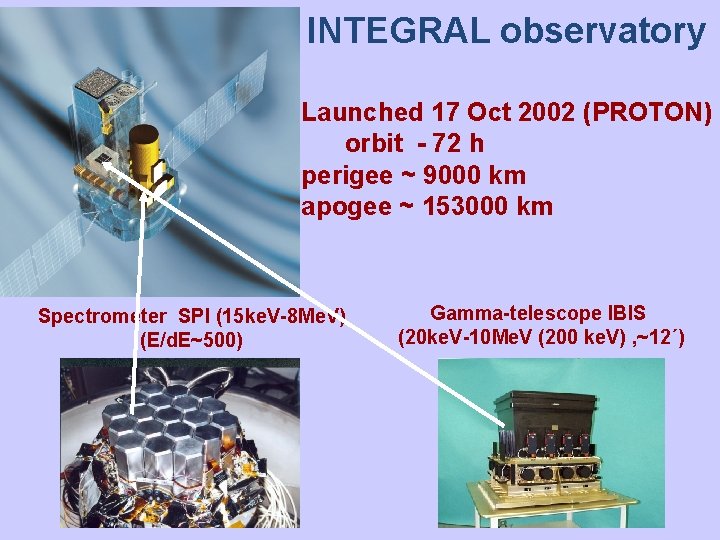 INTEGRAL observatory Launched 17 Oct 2002 (PROTON) orbit - 72 h perigee ~ 9000