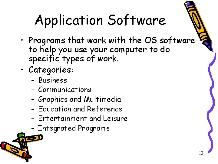 Application Software • Programs that work with the OS software to help you use