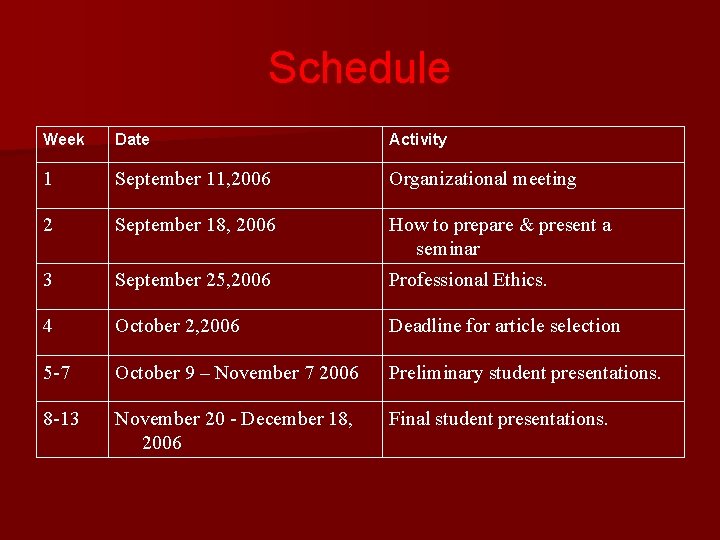 Schedule Week Date Activity 1 September 11, 2006 Organizational meeting 2 September 18, 2006