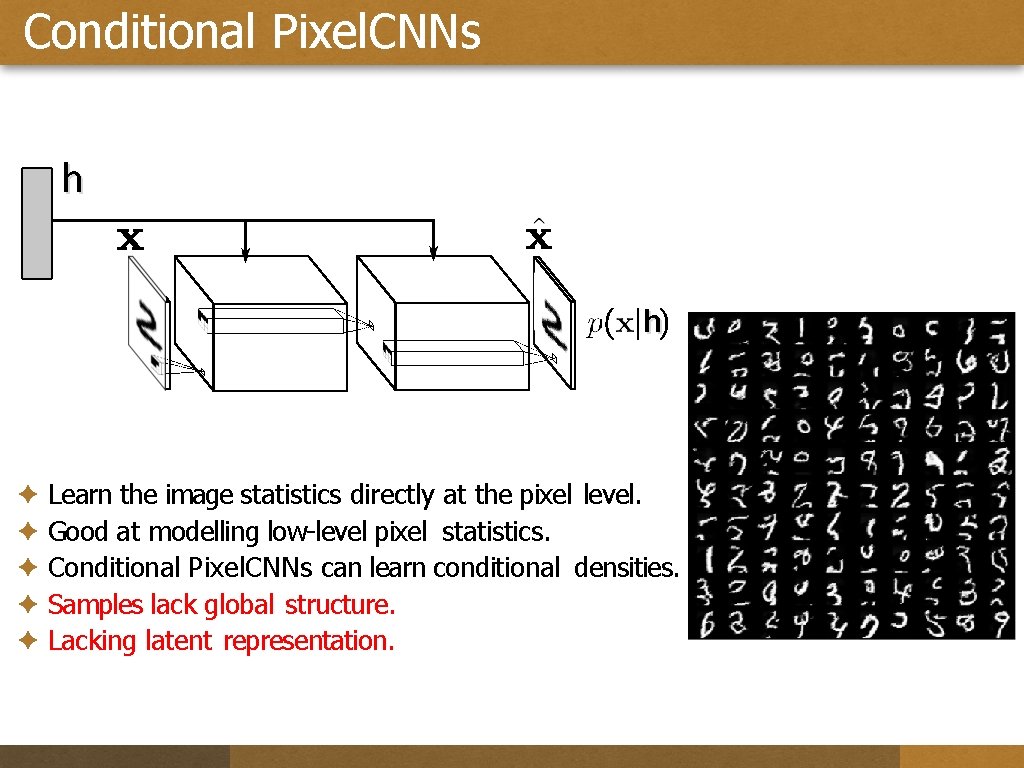Conditional Pixel. CNNs h h ✦ Learn the image statistics directly at the pixel