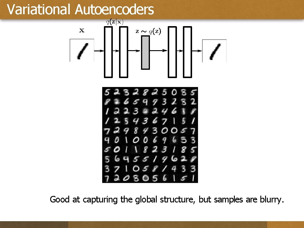 Variational Autoencoders Good at capturing the global structure, but samples are blurry. 