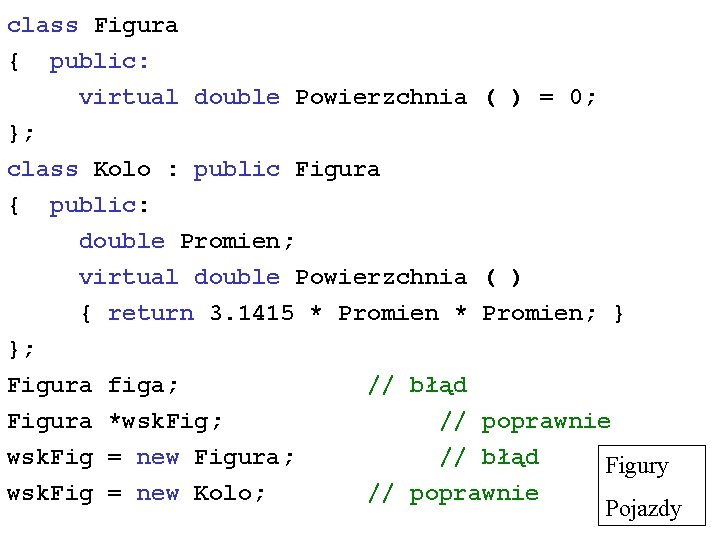 class Figura { public: virtual double Powierzchnia ( ) = 0; }; class Kolo