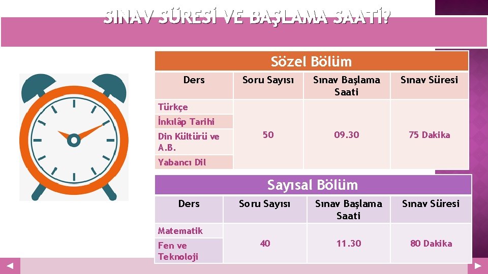 SINAV SÜRESİ VE BAŞLAMA SAATİ? Your Logo COMPANY NAME ABS. COM Sözel Bölüm Ders